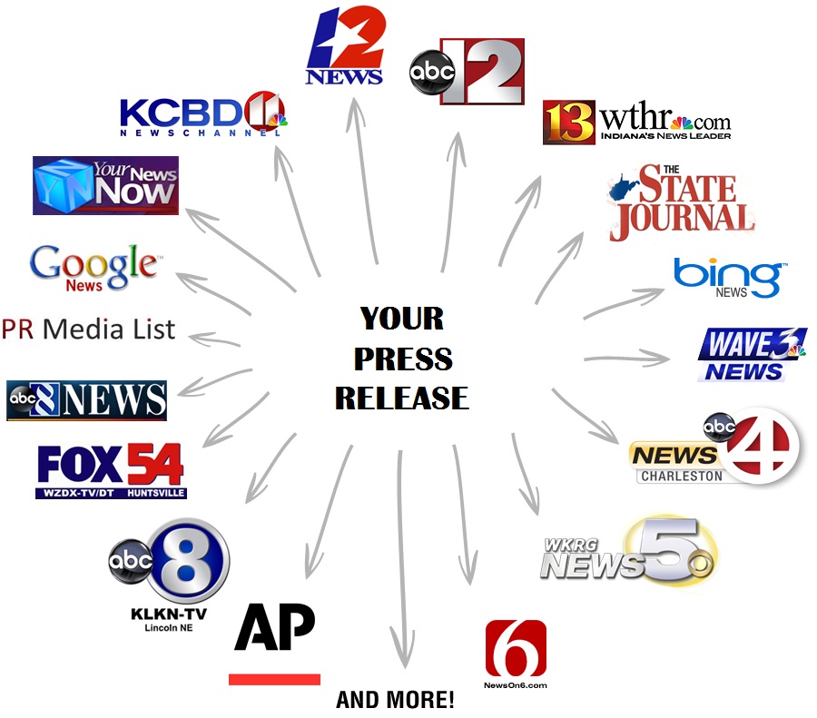 Image Title My Image